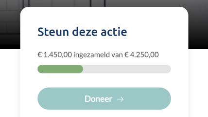 Hoera… we zitten al aan 1.450 euro voor onze nieuwe leraarskamer! 💛